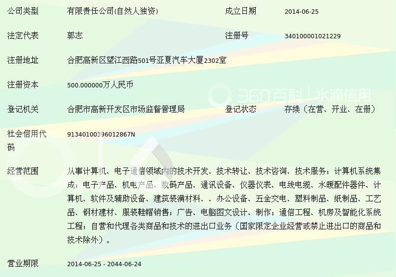 安徽風揚網(wǎng)絡科技 網(wǎng)絡技術轉讓的戰(zhàn)略價值與實施路徑