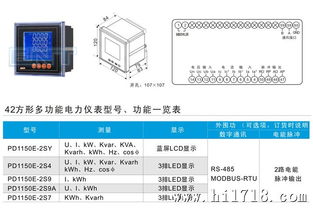 廠家直供智能液晶多功能電力儀表 批發(fā)直銷，特價(jià)優(yōu)惠助力節(jié)能升級(jí)